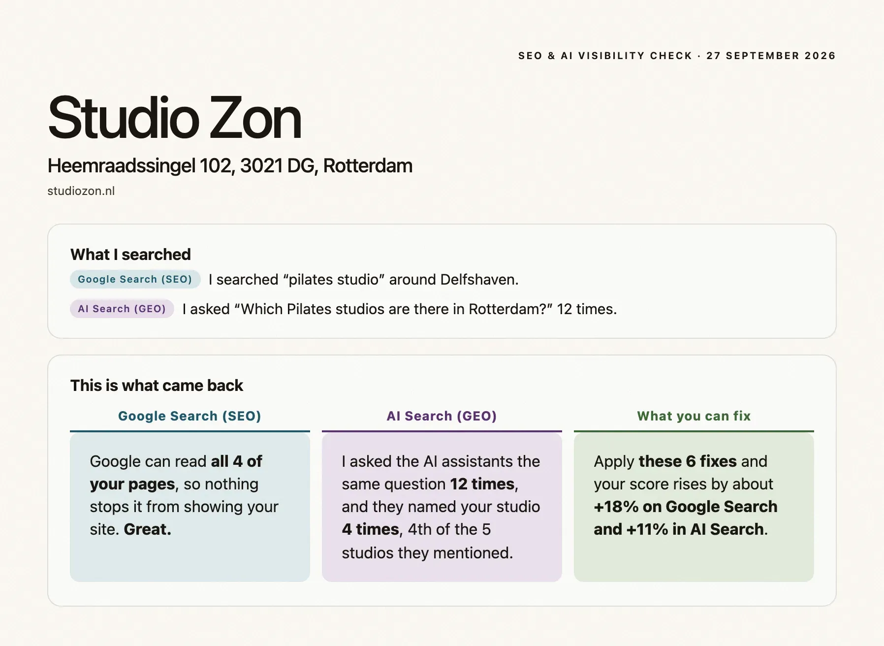 Screenshot from the example report: The summary